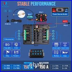 MICTUNING Wireless RGB 8 Gang Switch Panel 12V LED Circuit Control Box Marine