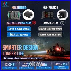 MICTUNING Wireless RGB 8 Gang Switch Panel 12V LED Circuit Control Box Marine