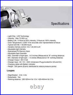 Surgical Head light with Magnifying Loupes for Dental and Ent with Led Headlight
